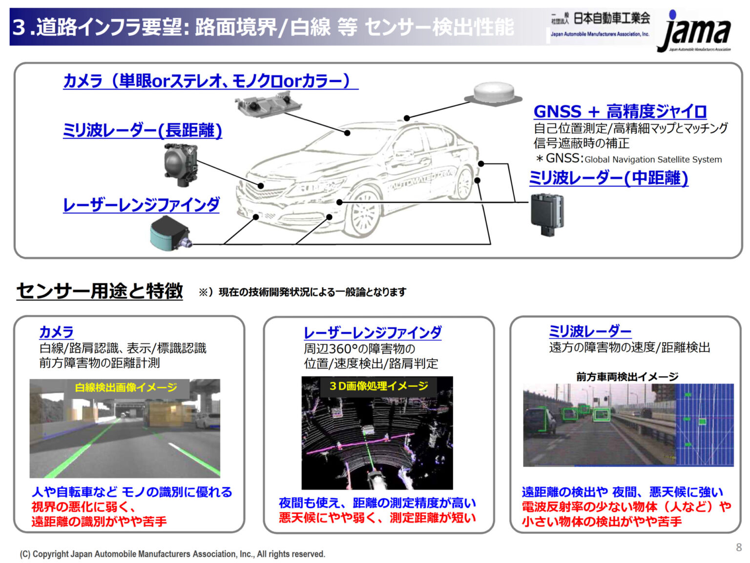  Apple、自動運転車向けに複数のLiDARセンサーサプライヤーと積極的な交渉を行っていると報じられている